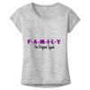 OCSO Multi-Colors Sublimatable Ladies PosiCharge Electric Heather Sporty Tee Thumbnail
