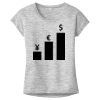 OCSO Multi-Colors Sublimatable Ladies PosiCharge Electric Heather Sporty Tee Thumbnail