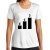 Ladies Multi Color Sublimatable PosiCharge Competitor Tee Thumbnail
